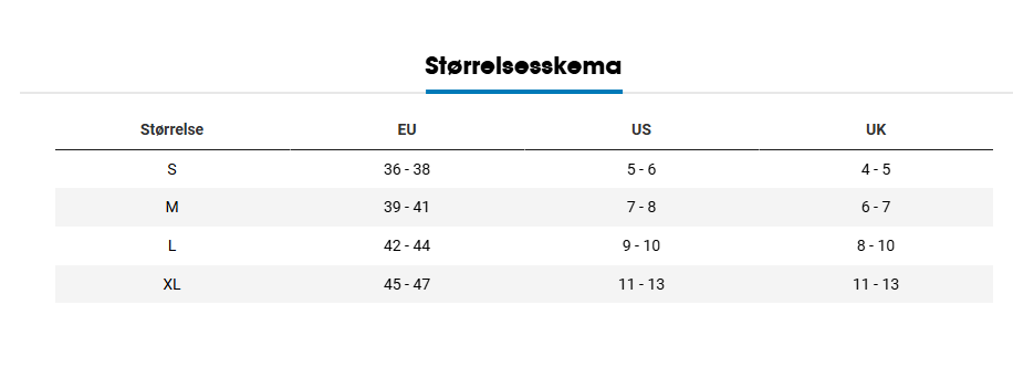 Rapha vinterovertræk til skoene