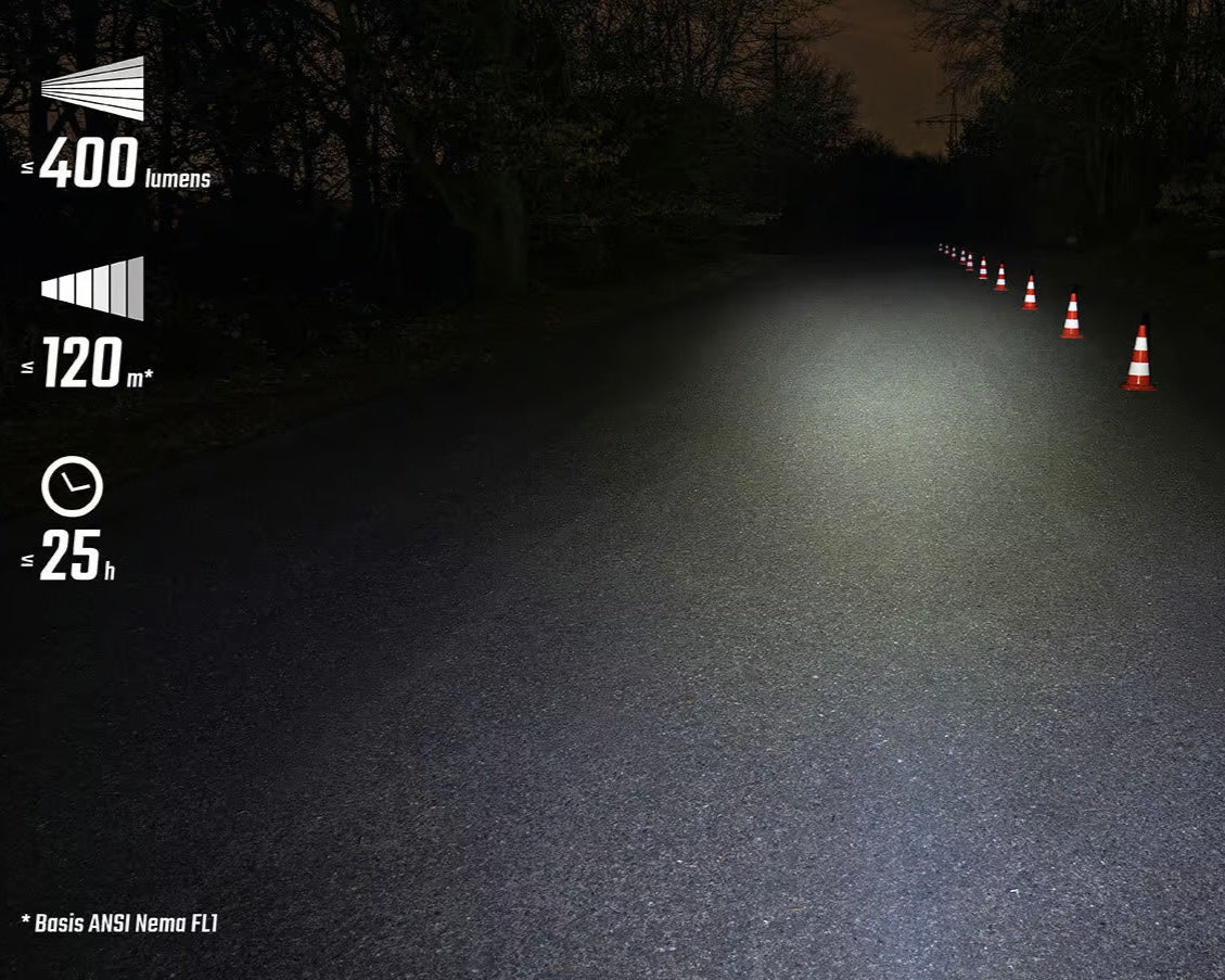 Sigma Forlygte Buster 400 FL