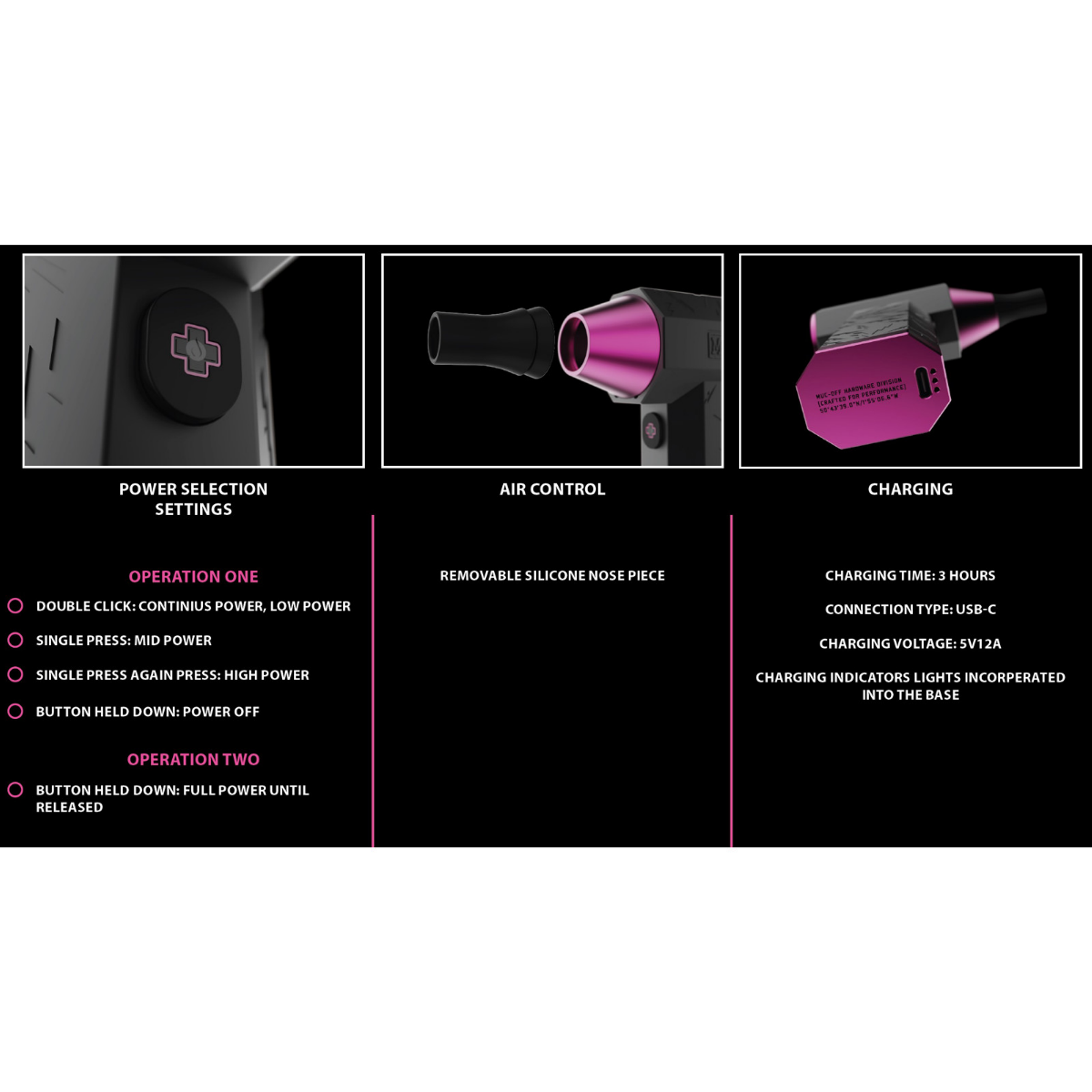 MucOff Blow It - Mini Air Blower