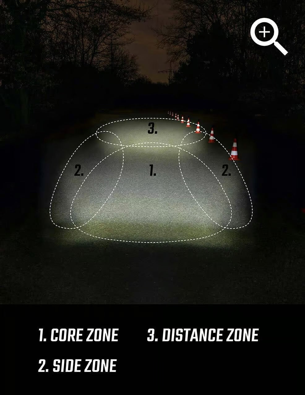 Sigma Lygtesæt Aura 30 & Curve