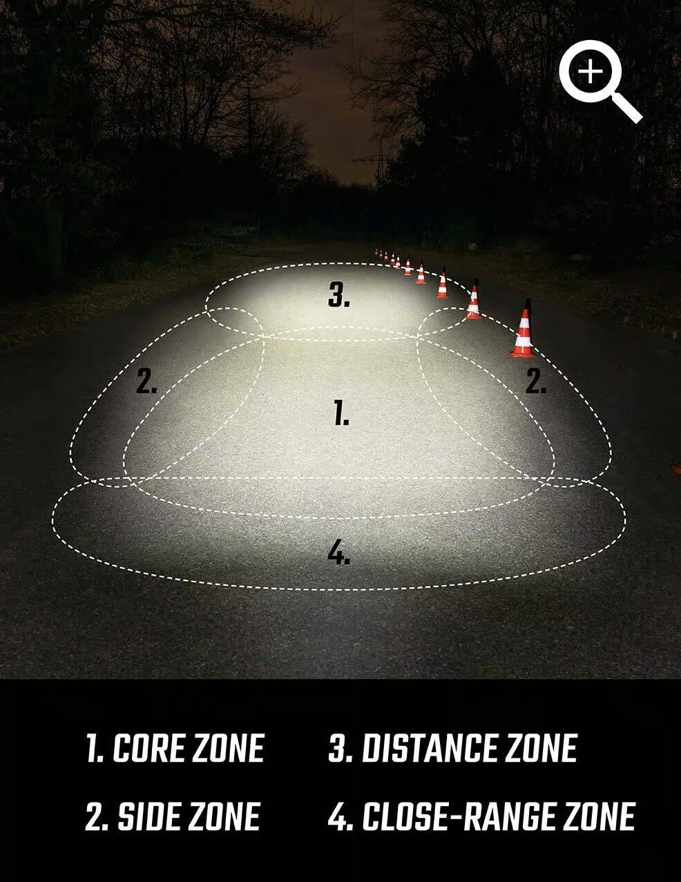 Sigma Lygtesæt Aura 80 & Blaze